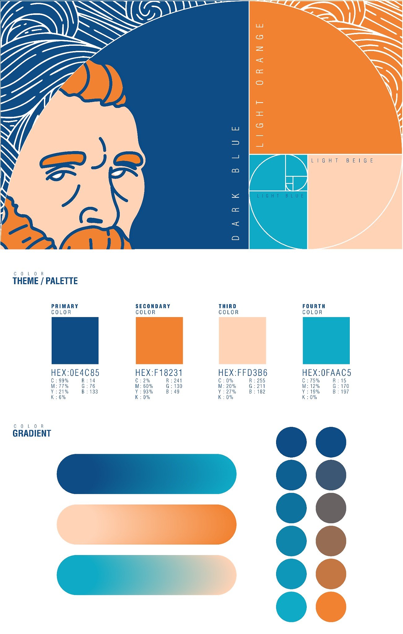 Van Gogh Museum project color palette artwork